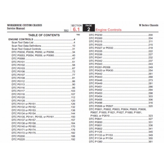 2007-2009 Workhorse W-Series Engine Controls Service Manual Download 2007-2009 Workhorse W-Series Engine Controls Service Manual Download