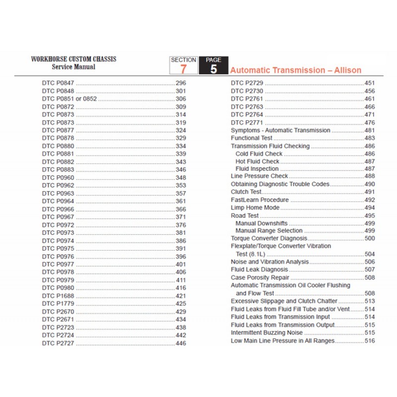 Allison Transmission Service Manual Pdf