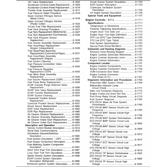 1999-2003 Workhorse Engines Service Manual Download 1999-2003 Workhorse Engines Service Manual Download