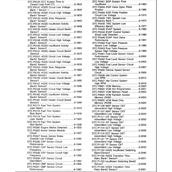 1999-2003 Workhorse Engines Service Manual Download 1999-2003 Workhorse Engines Service Manual Download