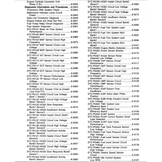 1999-2003 Workhorse Engines Service Manual Download 1999-2003 Workhorse Engines Service Manual Download