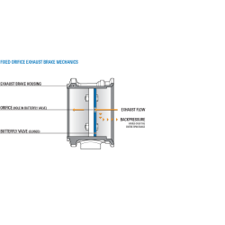C40105  -  PacBrake PRXB Exhaust Brake for Caterpillar 3116, 3116E & 3126 – 4" Full Marmon Turbo Flange