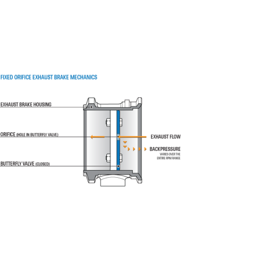 PacBrake C40109 PRXB Exhaust Brake for Cummins ISC 8.3L – 4" Half Marmon Turbo Flange