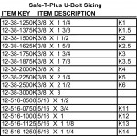 41-230 - Blue Safe-T-Plus Unit