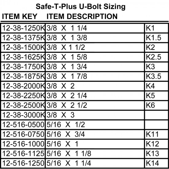 31-140 - Silver Safe-T-Plus Unit 31-140 - Silver Safe-T-Plus Unit