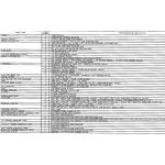  2001- 2002 Workhorse W20-22 8.1l Wiring Schematic Download