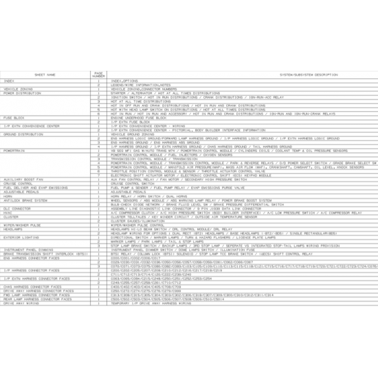 2006 Workhorse W24 Wiring Schematic Download
