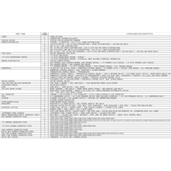 2007 Workhorse W24 Wiring Schematic Download