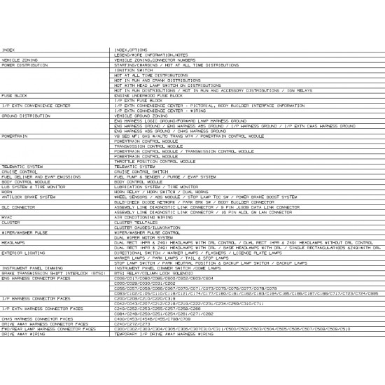 1999-2000 Workhorse P32 7.4L Wiring Schematic Download 1999-2000 Workhorse P32 7.4L Wiring Schematic Download